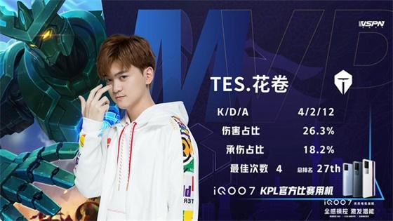 王者荣耀KPL：FMVP清融状态拉满！南京Hero久竞4:3战胜TES重回S组