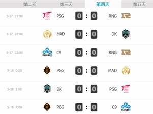 2021英雄联盟MSI季中赛5月17日RNG比赛赛程安排 首场再次对阵PSG