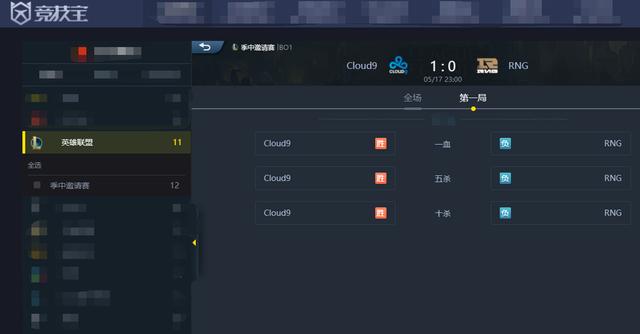 LOL-MSI：中野辅惨遭压制，RNG不敌C9苦吞MSI第二败