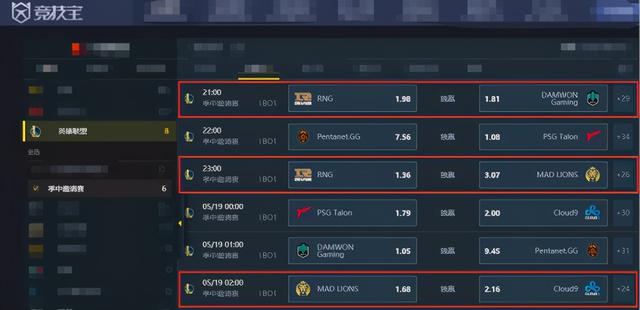 LOL-MSI：对抗赛第五日焦点战前瞻，RNG再遇DK争夺榜首