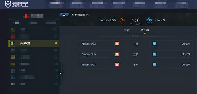 LOL-MSI：“是兄弟就一起回家”！C9不敌0-7的PGG出线危险