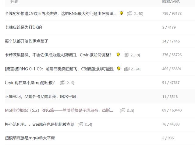 「LOL战力榜」RNG两场失利不被看好，DK重回全球战力第一