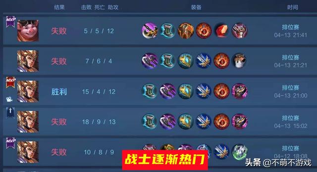 射手沦为推塔工具人，逐渐淡出玩家视线，不再是吃香英雄