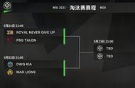 不服赛程安排LCK频繁施压，拳头无奈回应：周六让RNG去抽血