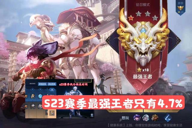 S23赛季最强王者只有4.7%，大部分玩家停留在钻石，真实原因来了