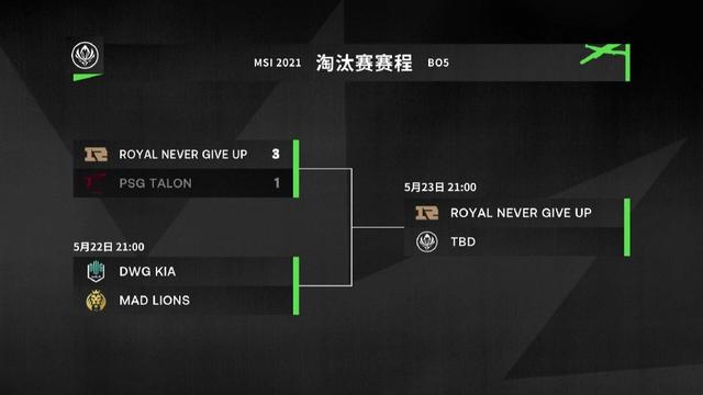 RNG夺冠胜之不武？海外玩家批评：只同情DK格局小了