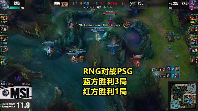 LOL：本届MSI有多不平衡？蓝方胜率高达79%，红方仅21%