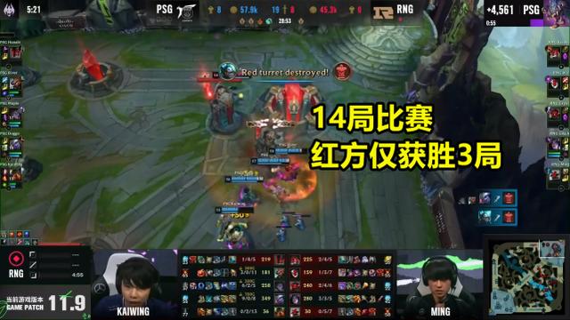 LOL：本届MSI有多不平衡？蓝方胜率高达79%，红方仅21%