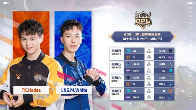 OPL史上最强滑铁卢？上届冠亚双雄纷纷跌落神坛？