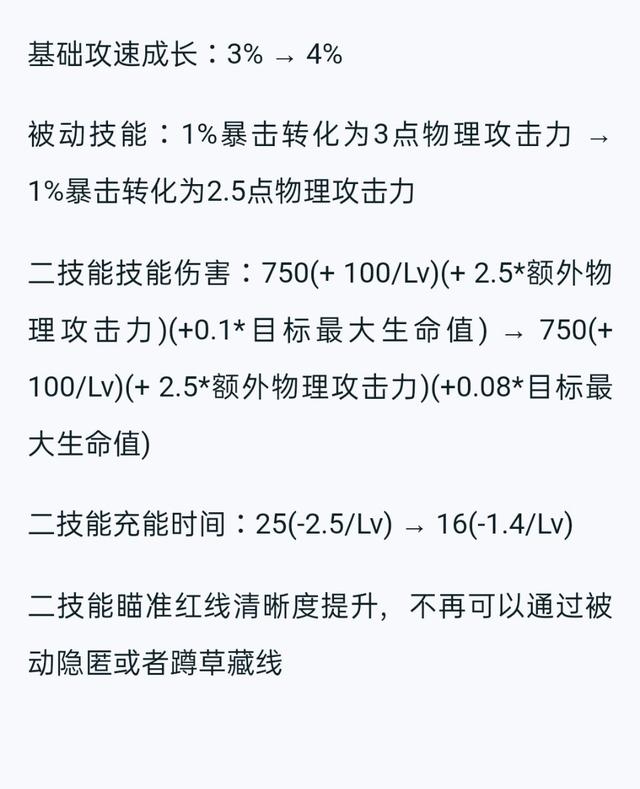 王者荣耀虞姬史诗级削弱，一技能增加红线预警，周瑜新皮自带外挂