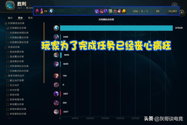 “1个月刷100万输出！”LOL源计划任务引众怒，玩家被当成工具人