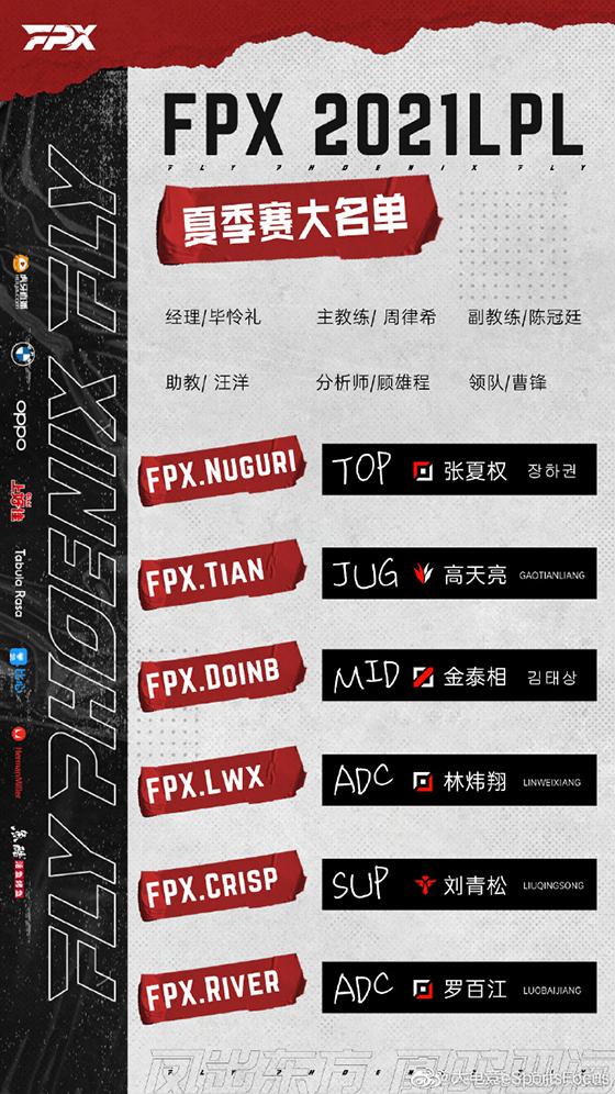 LOL-LPL：FPX官宣夏季赛大名单，没有“Bo人”Tian稳坐首发