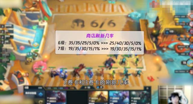 云顶之弈11.11版本：天使跌落神坛，神超力推两套新版本T1阵容