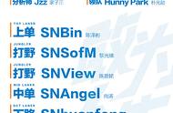 LOL-LPL：SN官宣夏季赛大名单，助理教练神秘人悬念拉满