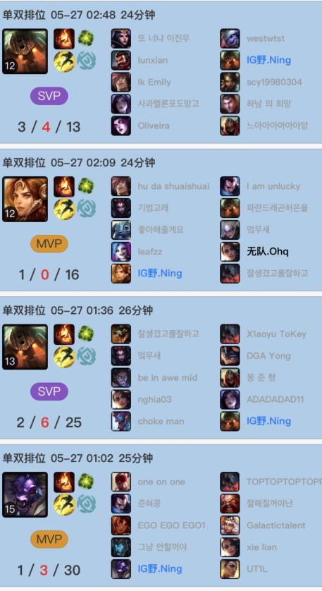 LOL厂长为达首发指标，疯狂Rank至大师200点！夏季赛比Ning机会大