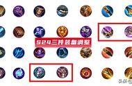 王者荣耀：S24三件装备调整，五大刺客削弱，周瑜一哥位置不保