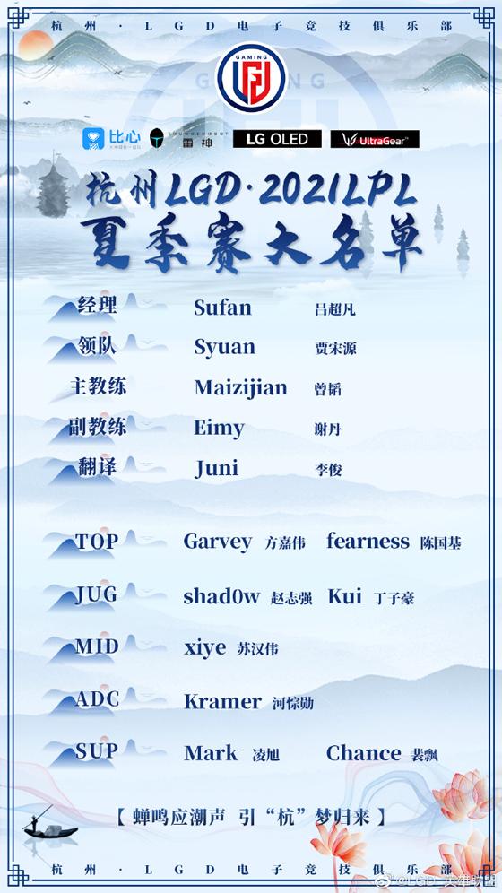 LOL-LPL：首位“欧援”加入，前MAD打野shad0w加盟LGD
