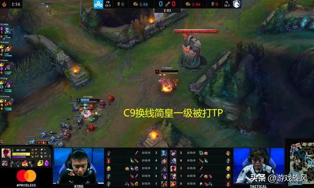 LOL：简皇才是好兄弟？TL整活四保一EZ送C9夏季赛首胜