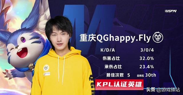王者荣耀：双榜第一，KPL认证最大黑马英雄，梦奇削弱方案前瞻