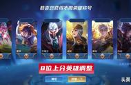 王者荣耀：8位英雄调整解析，双榜倒一和第一在列，3位法师加强