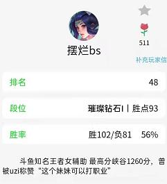 LOL“国服硬核女大神”？排位1260分证明天赋，UZI给出9字评价