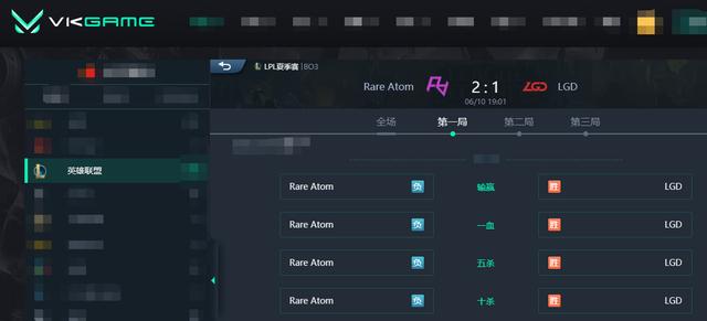 LOL-LPL：Fofo佛耶戈连跳收割带队翻盘，RA让一追二2-1战胜LGD