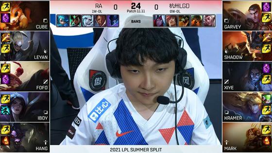 LOL-LPL：Fofo佛耶戈连跳收割带队翻盘，RA让一追二2-1战胜LGD