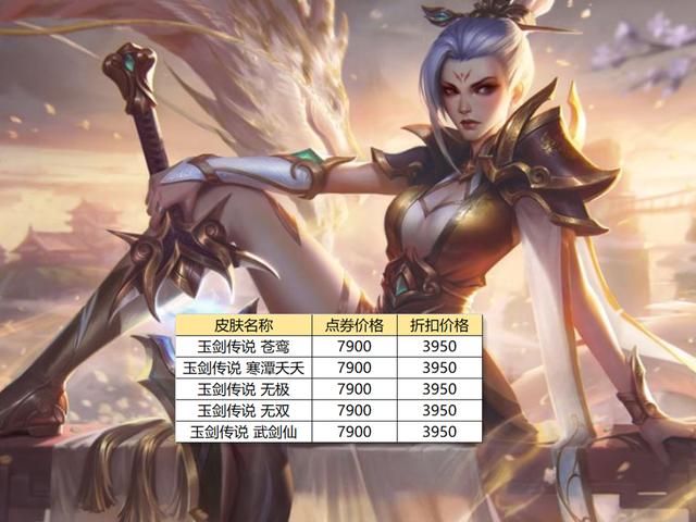 一个T3皮肤卖199？LOL新活动引热议，玩家吐槽吃相太难看