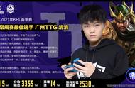 王者荣耀KPL千万选手，清清MVP初晨保下限，玩家：RNG.M含泪恭喜