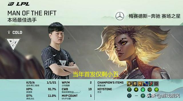 LOL：时隔五年OMG再次战胜IG，当年首发仅剩小五一人还在队内
