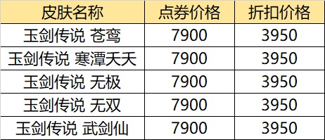 2021 英雄联盟618 活动是什么 lol2021 年618 活动内容打折皮肤介绍