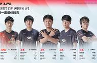 LOL-LPL：第一周最佳阵容，JDG独占四席，iG.neny荣膺最佳新秀