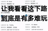 LOL：IG两连败之后全员魔怔！纷纷整活，The Shy：下路有多难玩？