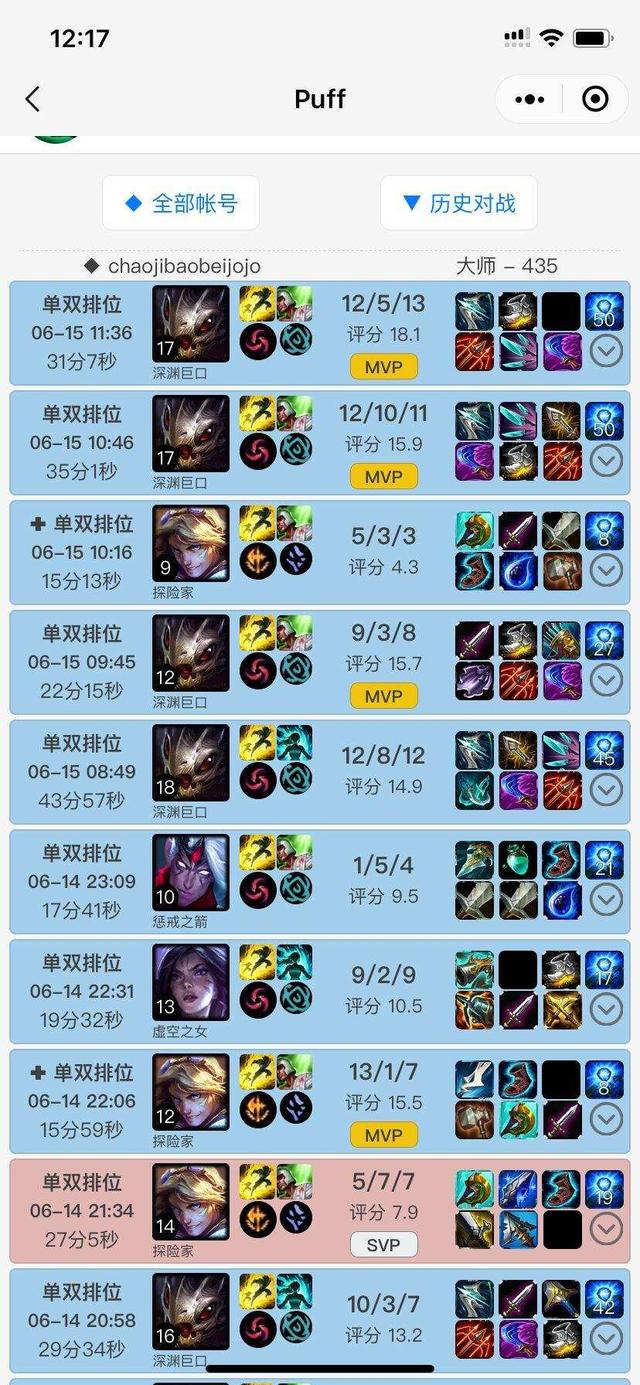 LOL：IG两连败之后全员魔怔！纷纷整活，The Shy：下路有多难玩？
