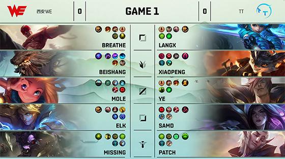 LOL-LPL：Langx两局惨遭“军训”对线崩盘，WE稳扎稳打2-0战胜TT