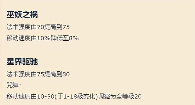 LOL 11.13：卢锡安被强行改回下路引玩家不满，“造神”装备将登场