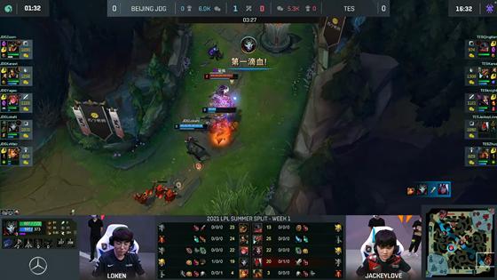 LOL-LPL：JackeyLove两局拉胯新人上单表现不佳，TES 0-2不敌JDG