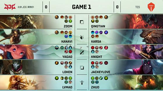 LOL-LPL：JackeyLove两局拉胯新人上单表现不佳，TES 0-2不敌JDG