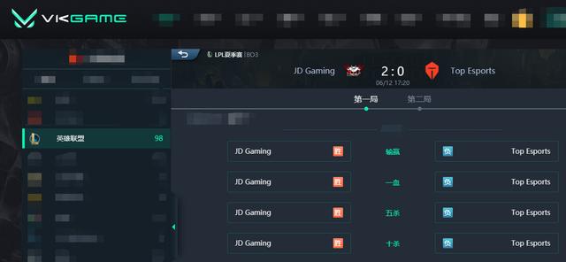 LOL-LPL：JackeyLove两局拉胯新人上单表现不佳，TES 0-2不敌JDG