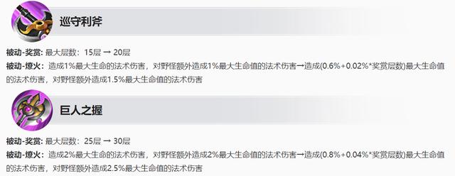 王者荣耀S24：虞姬预警取消，白起最惨，肉刀边路退出历史舞台