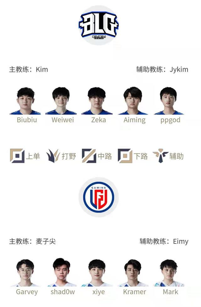BLG让一追二拿下比赛胜利，V5野辅的到来，彻底盘活了双c