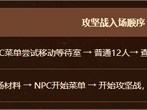 DNF奥兹玛攻坚战团本入场条件 奥兹玛入场方式一览