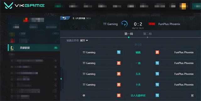 LOL-LPL：Doinb超神不死阿卡丽super carry！FPX 2：0战胜TT