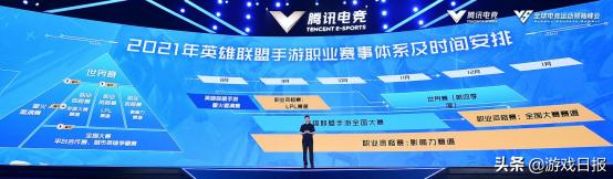 LOL手游电竞规划全曝光，17支LPL战队争5个名额，今年9月开赛