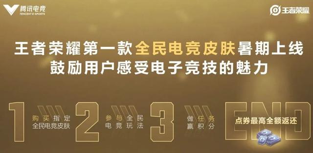 王者荣耀：买皮肤返点券？天美官宣，只需3步操作全额返还点券