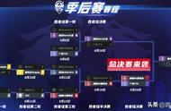 王者荣耀：总决赛来袭！天狼VS逐梦，下周更新记得兑换5套皮肤