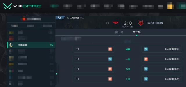 LOL-LCK：Faker沙皇禁军之墙潇洒回推，T1 2-0横扫BRO收获第二胜