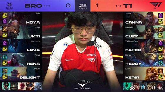 LOL-LCK：Faker沙皇禁军之墙潇洒回推，T1 2-0横扫BRO收获第二胜