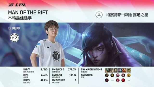 Puff宝蓝组合登场！IG连续翻盘UP！并拿下赛季首个五杀