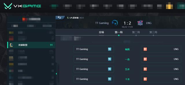 LOL-LPL：三路高地被破一波翻盘，LNG 2-1击败TT豪取六连胜